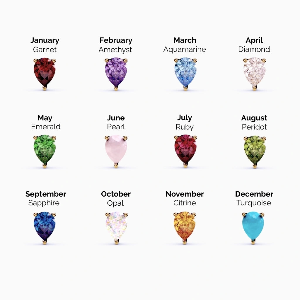 pear cut birthstone chart