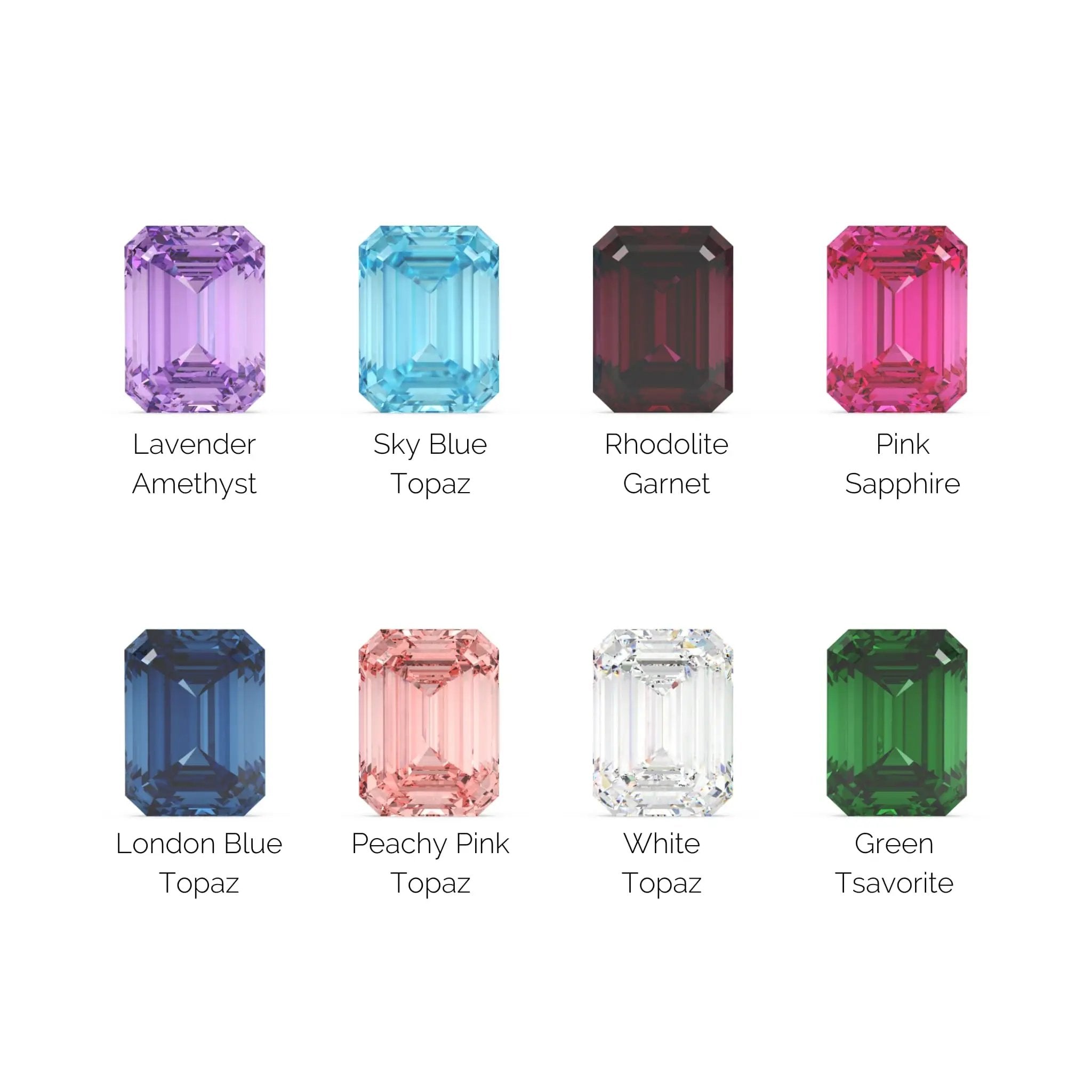 emerald cut gemstones